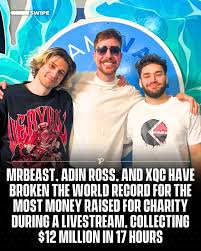 Why Adin Ross Claims MrBeast «Used» Him – Viral! (2026)